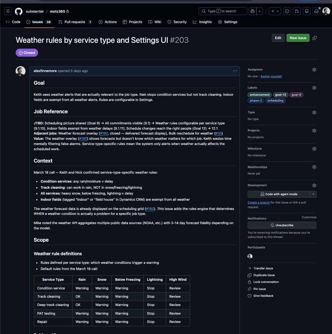 GitHub issue